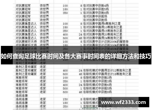 如何查询足球比赛时间及各大赛事时间表的详细方法和技巧